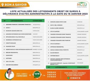 LISTE ACTUALISÉE DES LOTISSEMENTS OBJET DE SURSIS À DÉLIVRANCE D&rsquo;ACTES ADMINISTRATIFS À LA DATE DU 16 JANVIER 2023