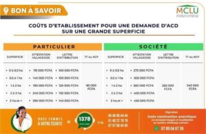LES COÛTS D&rsquo;ÉTABLISSEMENT POUR UNE DEMANDE D&rsquo;ACD SUR UNE GRANDE SUPERFICIE